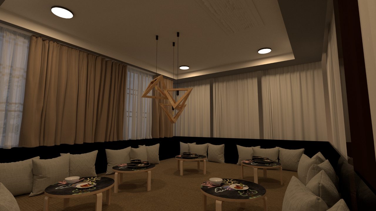 Project by Supreeth Krishnamurthy